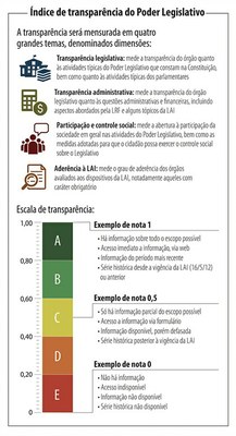 infografico.jpeg